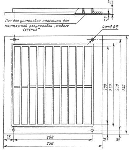 Размеры решетки РВП-2