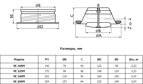 Щетка ручная узкая FBK жесткая (275х20 мм, желтый)