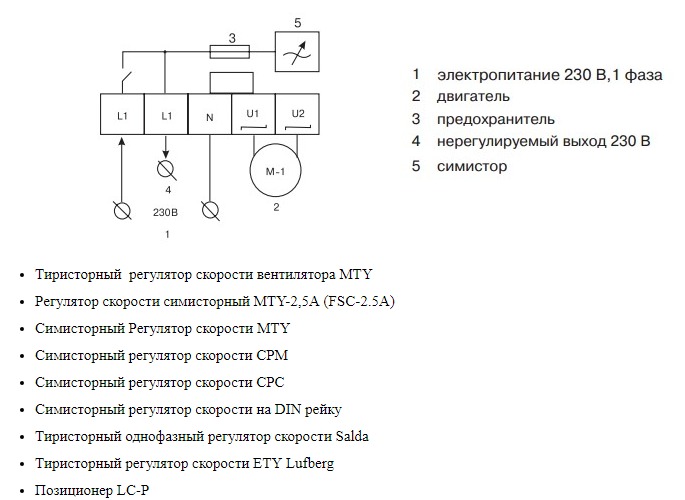 REE 1 (5314)- Тиристорный регулятор скорости от Systemair (Системэйр) серия REE