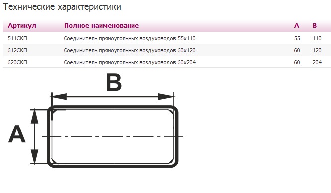 Артикул характеристика. Соединитель прямоугольного канала 60х120 мм 612скп. Соединитель прямоугольного воздуховода 55х110, 511скп. Соединитель прямоугольных каналов 60 х120 612скп. 511скп, соединитель пластик, 55х110.